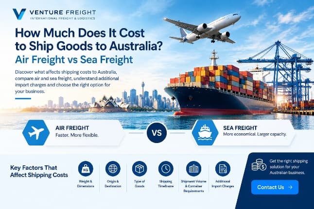 Cargo aircraft and container ship comparing shipping costs to Australia